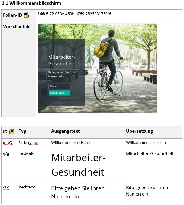 Übersetzungen mit Articulate Storyline 