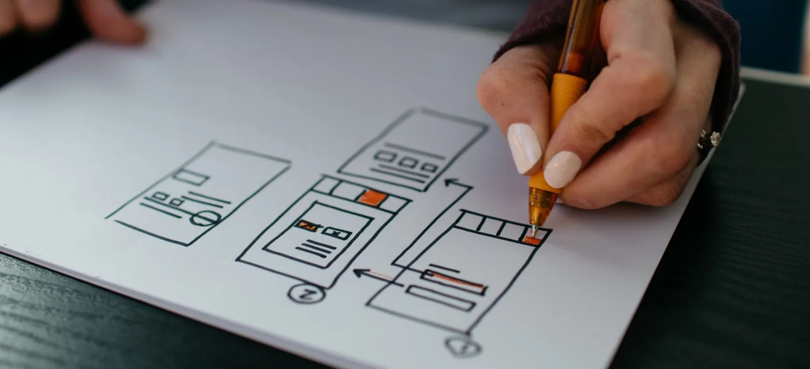 Pilot und Prototyp im e Learning – warum beide Möglichkeiten extrem hilfreich sind