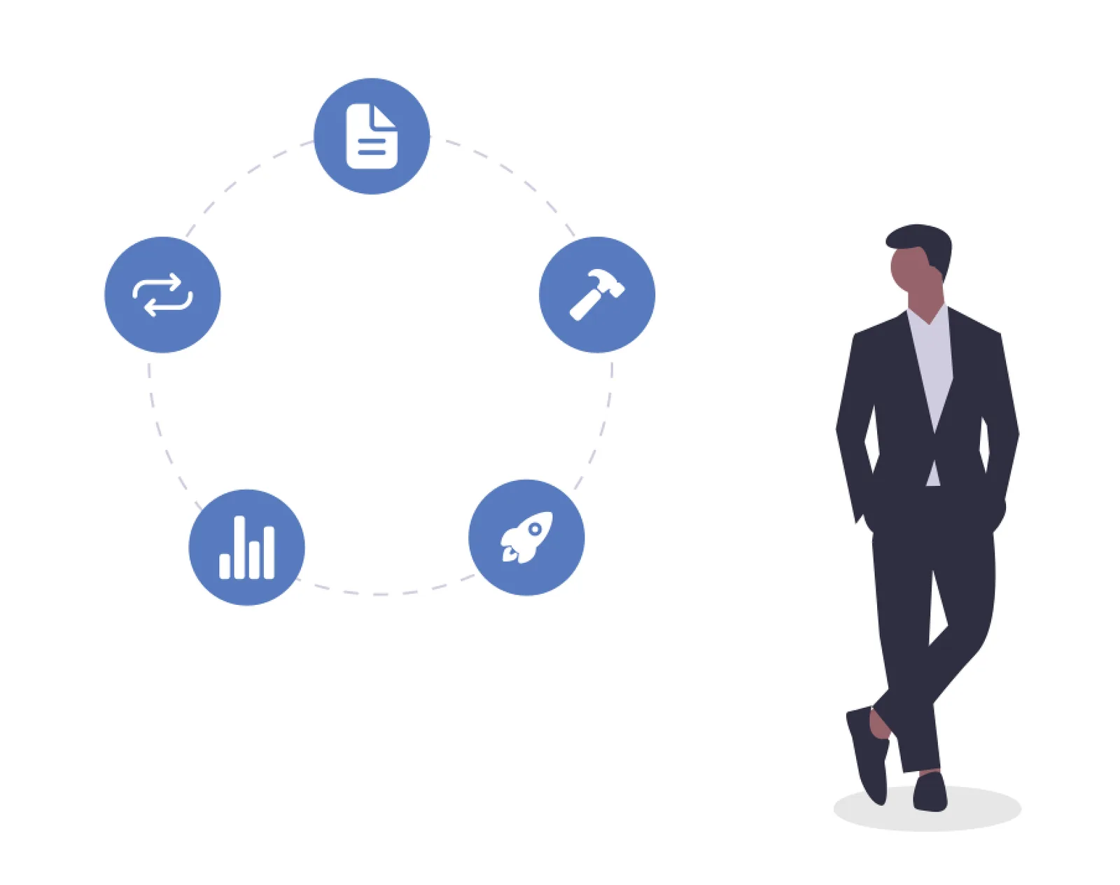 So führst du e Learnings für Unternehmen ein