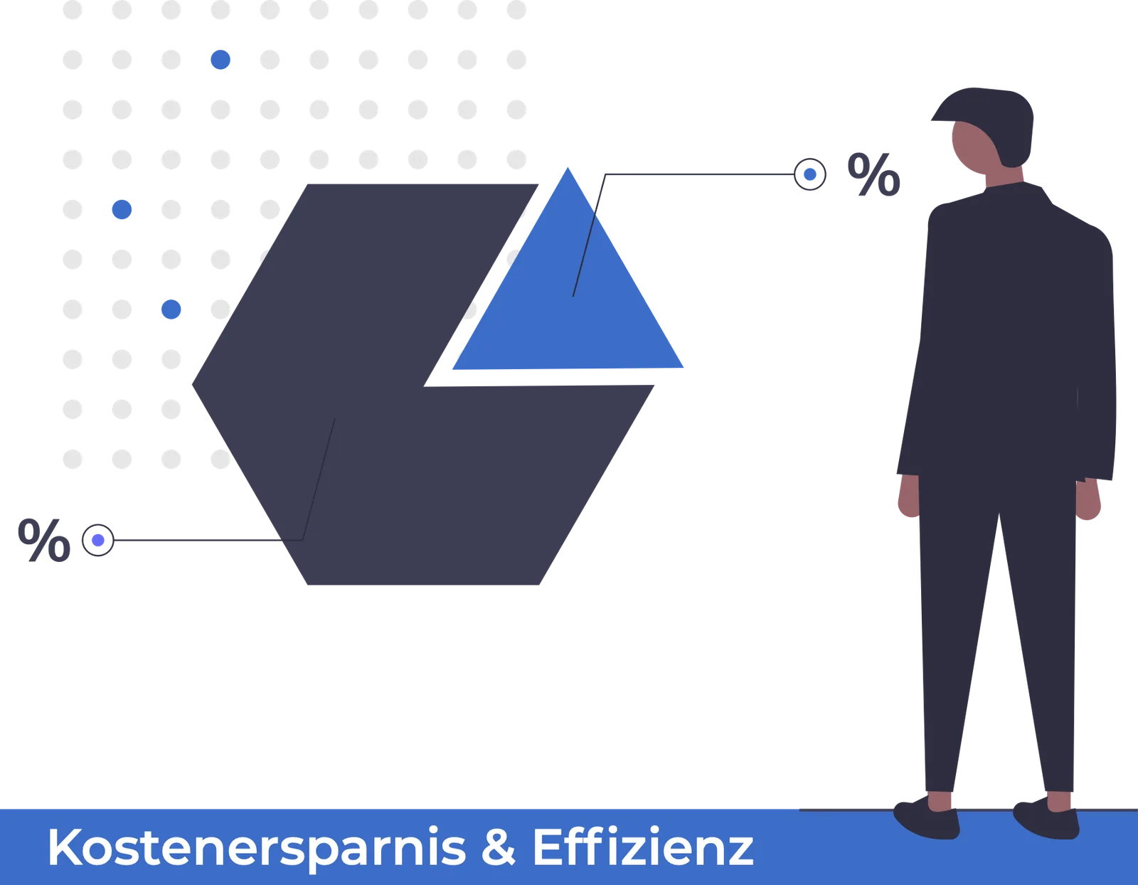Infografik - Web Based Trainings sparen Geld und Zeit
